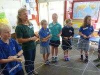 Heathcote Valley School students (Kauri Team) learning about the 'web-of-life' with Robinne Weiss. Photo: Murray Dawson