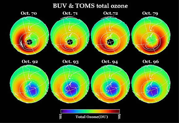 Time series: ozone hole over Antarctica