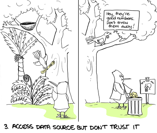 Access data source but don't trust it.