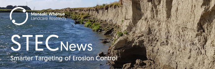 Smarter Targeting of Erosion Control