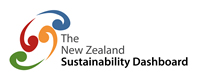 24_NZSustainabitlity_dashboard_logo