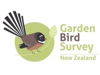 Winning Garden Bird Survey logo concept