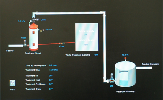 Invertebrate facility waste treatment